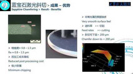 激光切割藍(lán)寶石技術(shù)及其在光電技術(shù)研發(fā)中的應(yīng)用